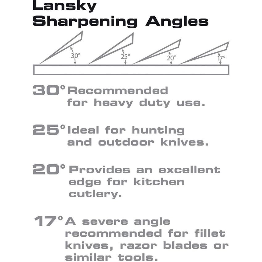 Lansky Standard Coarse Sharpening System with Fine Hones - Image 5